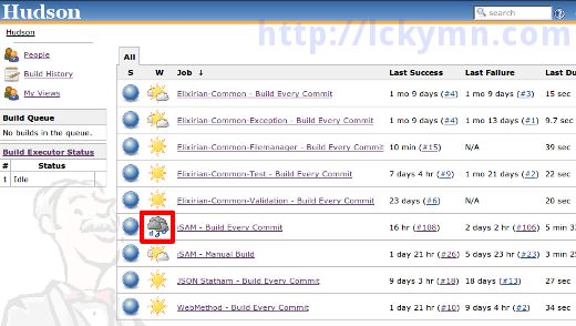 00 build failure01 Build Failure: Project status icon became dark rain clouds